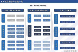 下午就走！迈阿密今日下午将离开中国香港，前往日本比赛